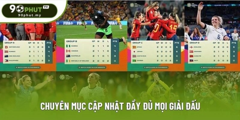 Chuyên mục cập nhật đầy đủ mọi giải đấu Chuyên mục cập nhật đầy đủ mọi giải đấu