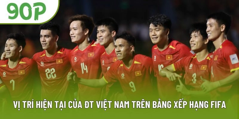 Vị trí hiện tại của ĐT Việt Nam trên bảng xếp hạng FIFA Vị trí hiện tại của ĐT Việt Nam trên bảng xếp hạng FIFA